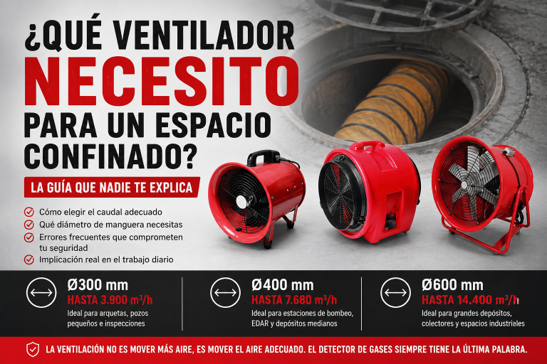 Espacios confinados